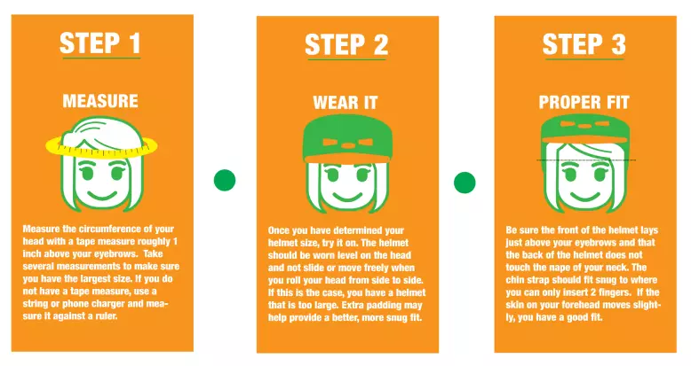 ow to Choose a Bike Helmet for Girls