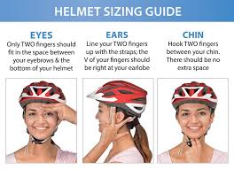 Bike Helmet Safety